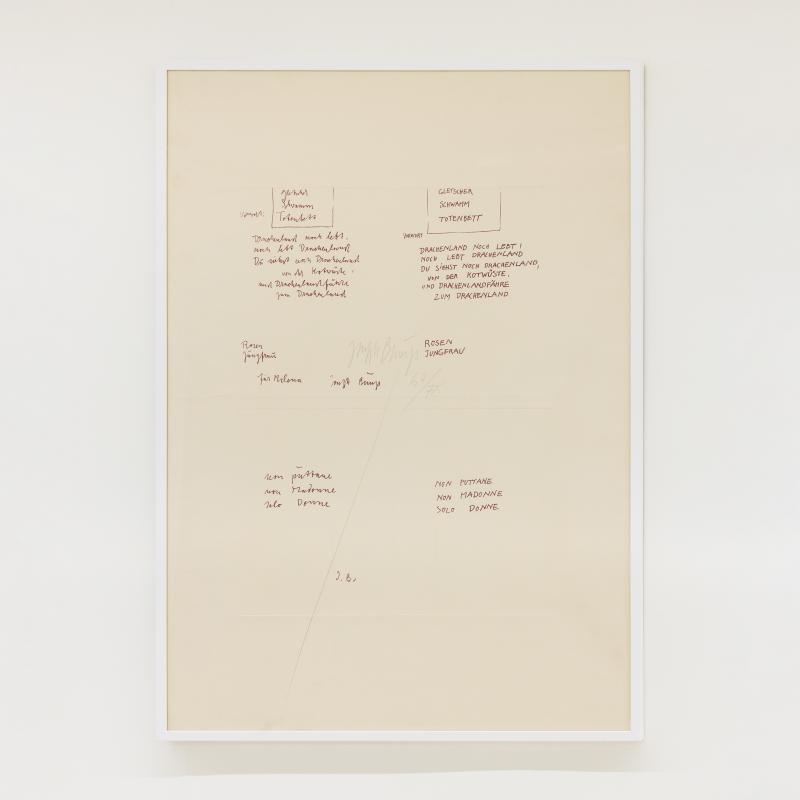 Joseph Beuys, Non puttane, non madonne, solo donne, 1979